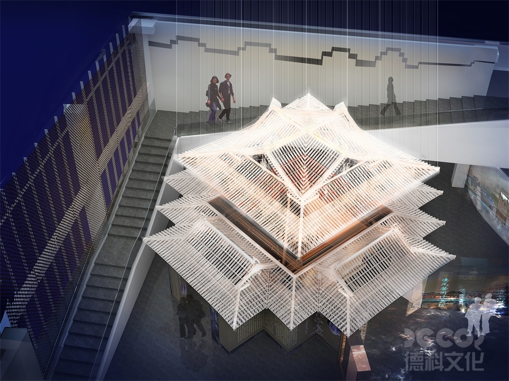 地方博物館設計中如何考慮靈活性和未來的可擴展性？