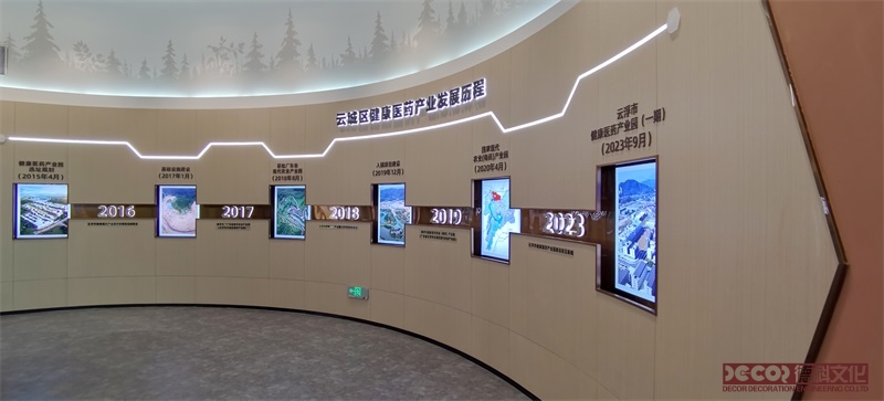 如何通過企業(yè)數(shù)字展廳設(shè)計提升顧客的品牌忠誠度？