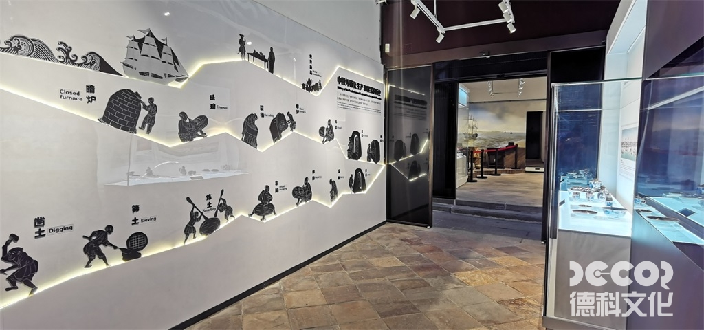 文化展廳設(shè)計中動態(tài)燈光如何呼應(yīng)不同文化主題？