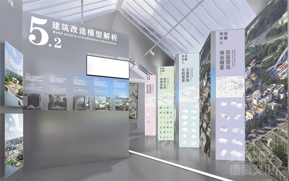 規(guī)劃館設計如何避免內容過于抽象或枯燥？