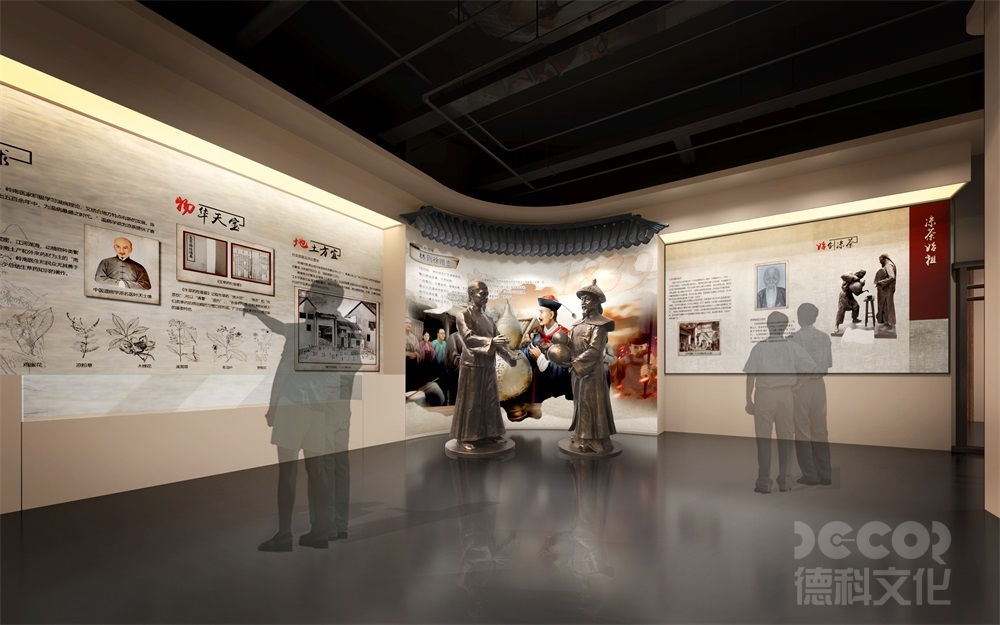 社區(qū)博物館裝修是否考慮臨時(shí)展覽空間？