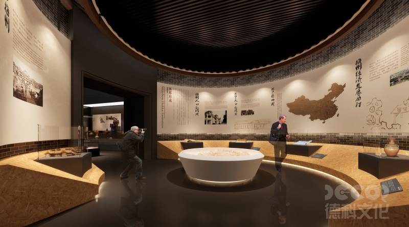 如何在紀念性博物館設計中展示歷史人物